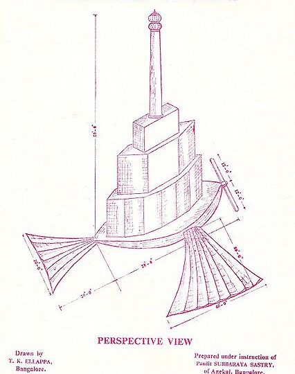 vimana